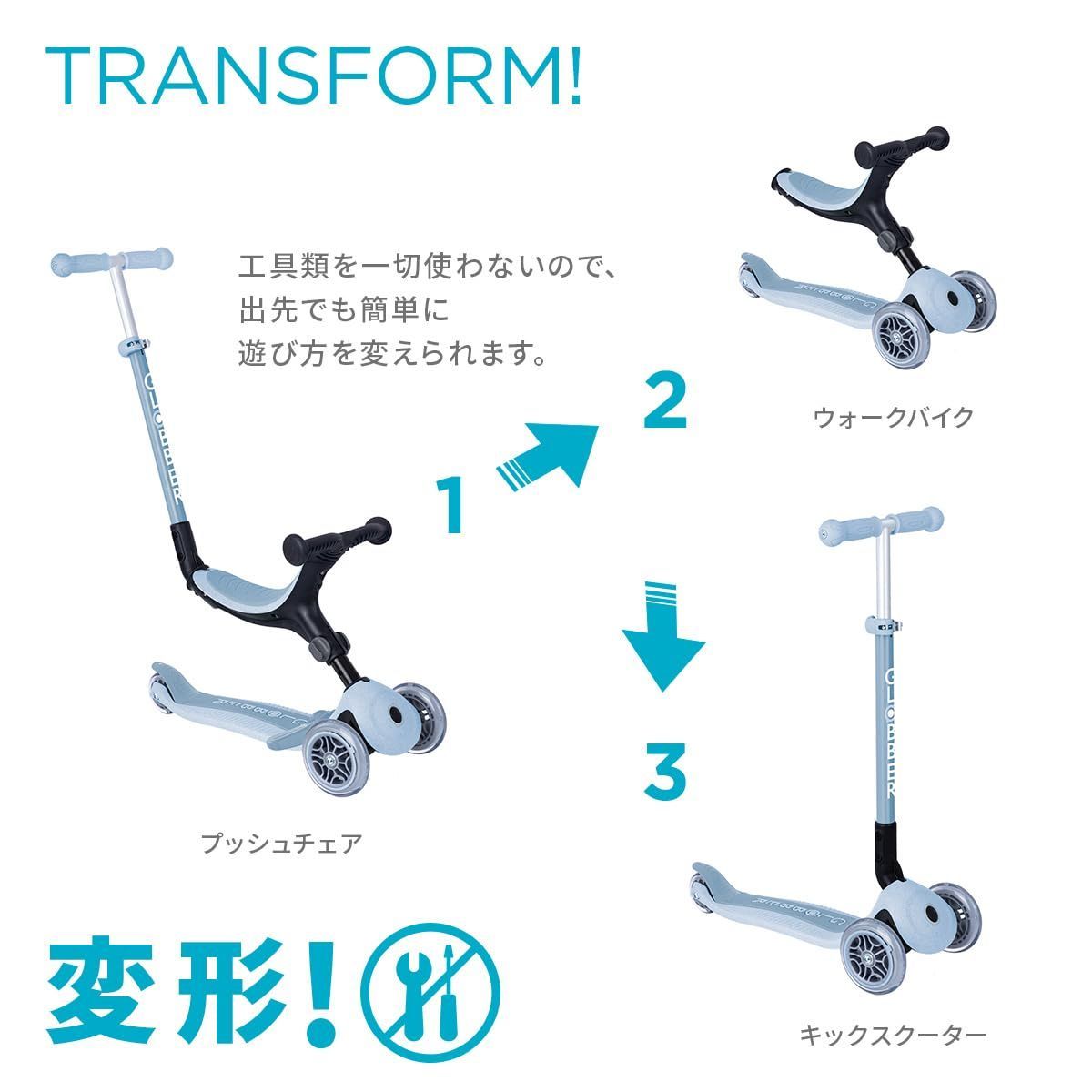 グロッバー ゴーアップECO