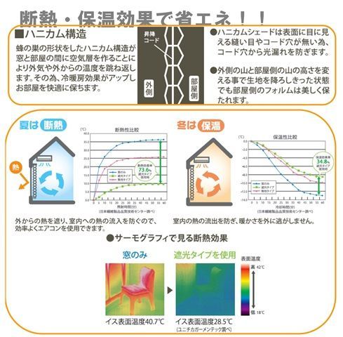 オーダーハニカムシェード彩 幅１５１ｃｍ〜１８０ｃｍ×高さ９１ｃｍ〜１２０ｃｍ 代引不可