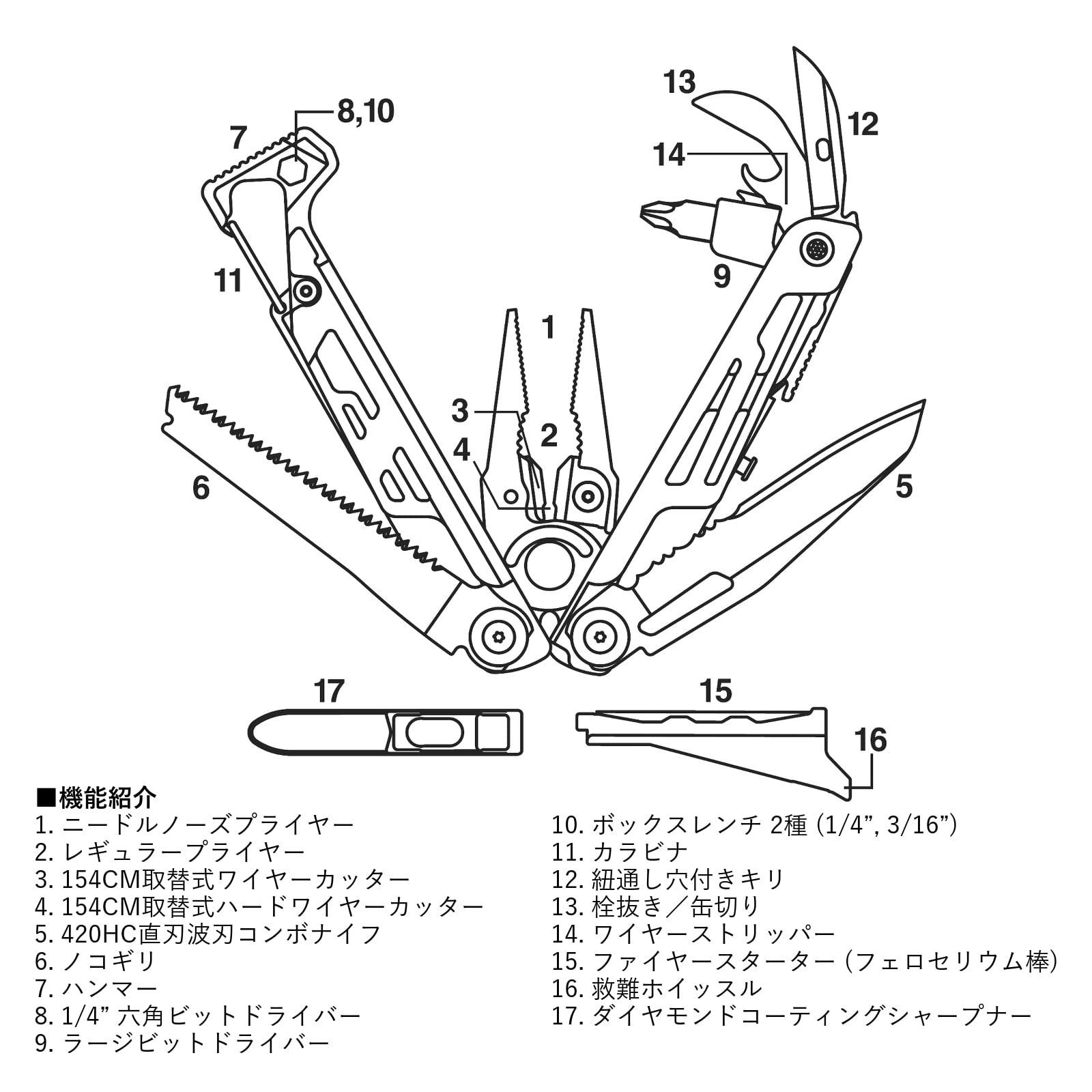 新品 25年 【日本正規品】 ナイロンケース付き LTJマーク入 コヨーテ