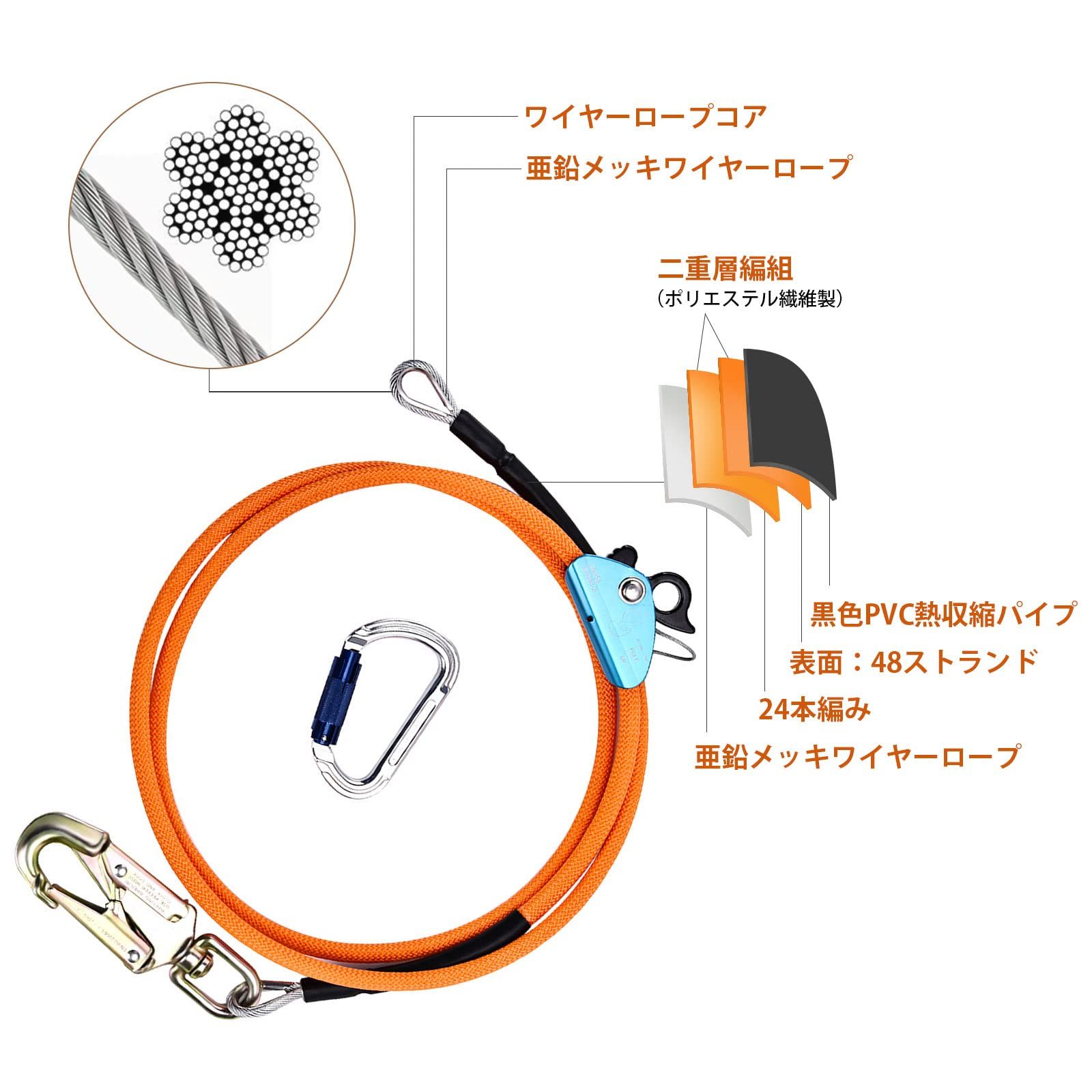 鋼線コア 落下防止一般高所作業安全