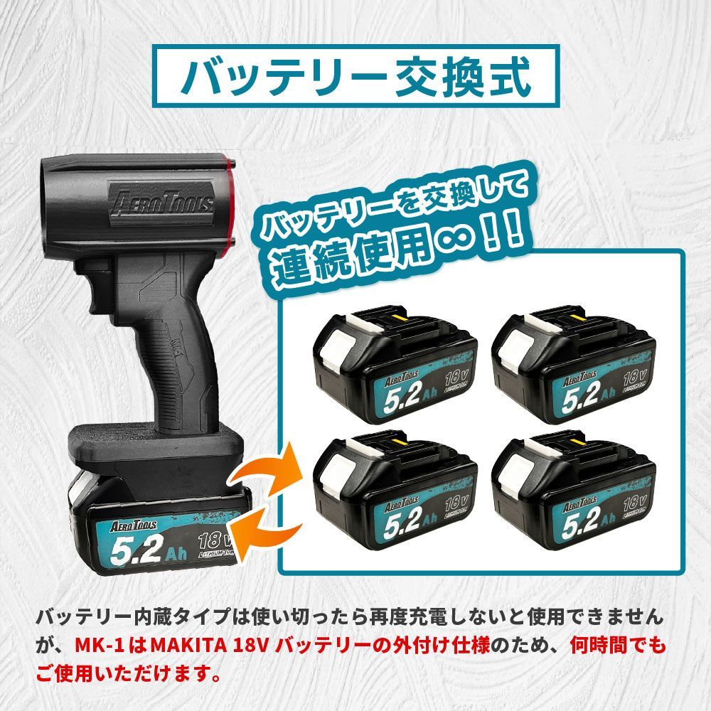 強力