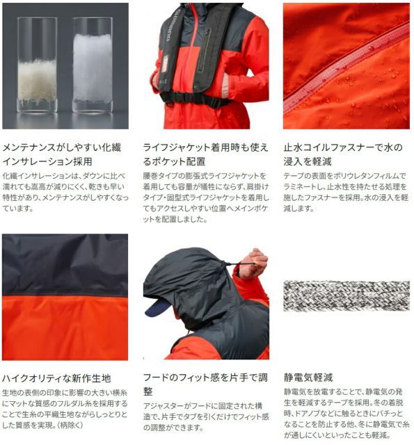 シマノ ベーシックインサレーション レインスーツ 01 RB-057X オレンジ