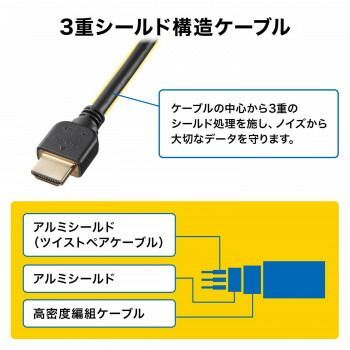HDMI延長ケーブル 3m