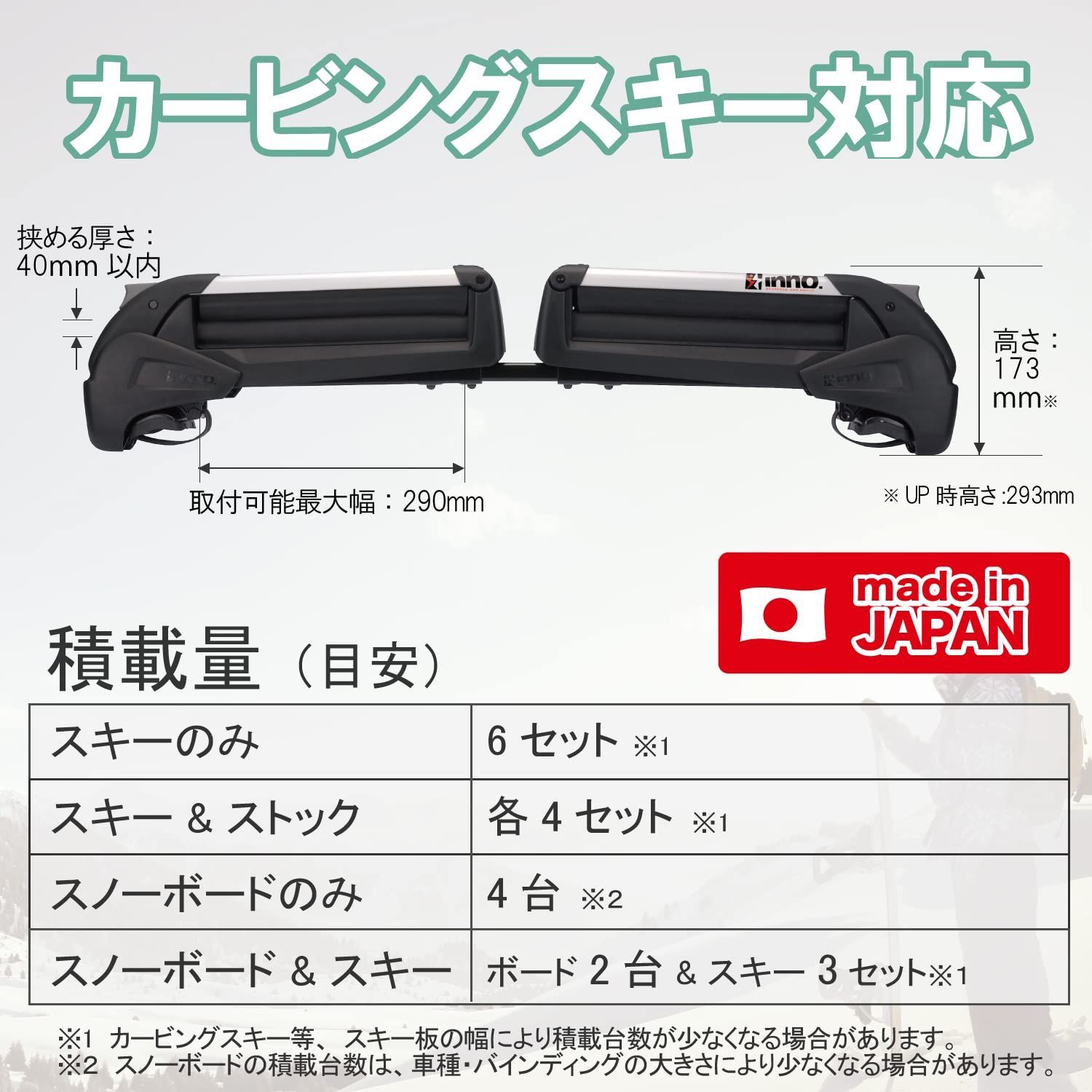 数量限定】デュアルアングル スキースノーボード専用キャリア ルーフレール専用 inno /シルバー ルーフキャリア RH728 カーメイト( CARMATE) - メルカリ