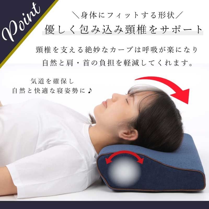 首肩を優しく支える低反発枕セット