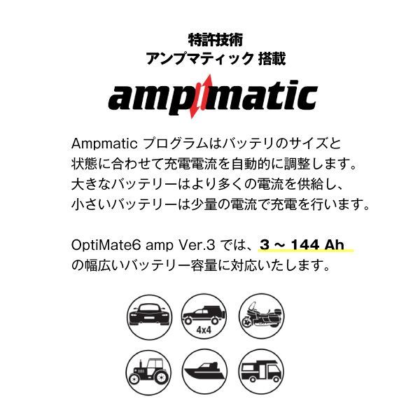 Amp.