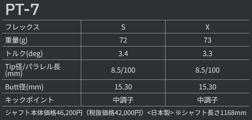 グラファイトデザイン TOUR AD PT-7 【スリーブ・シャフトカットご指定ください】