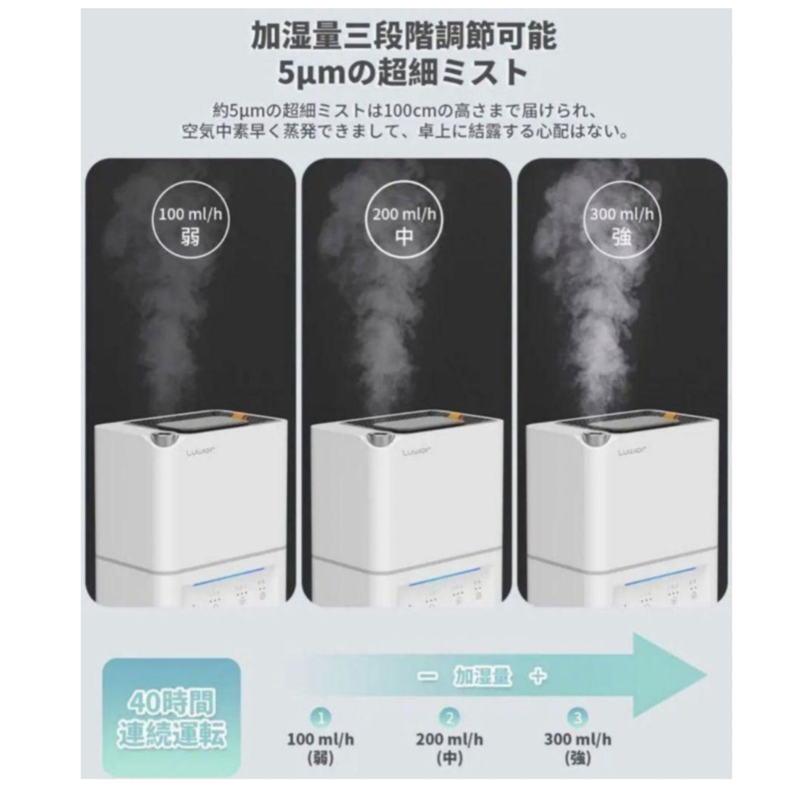 ♡加湿器 卓上 除菌加湿器 第二代 Luwior-