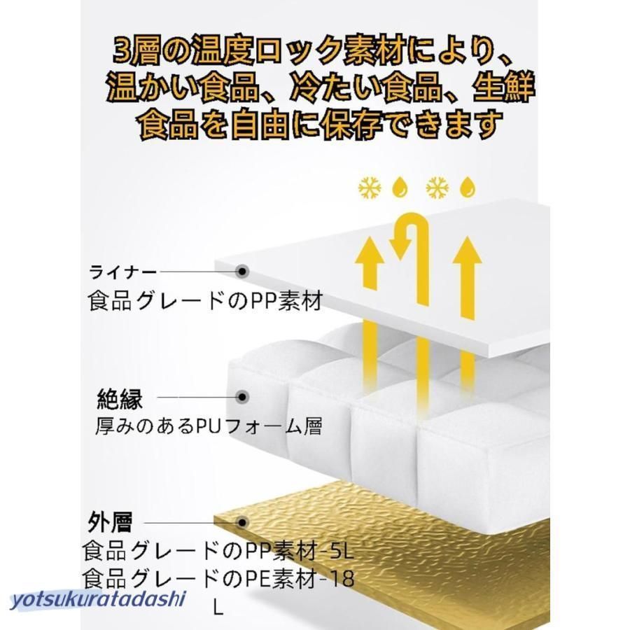 クーラーボックス 48h保冷 高性能断熱材を採用 5L 18L大容量 2.55kg超大量食品グレードPP素材 安全 無臭 お手に入れられ単 HRDEVELOPMENT_JP
