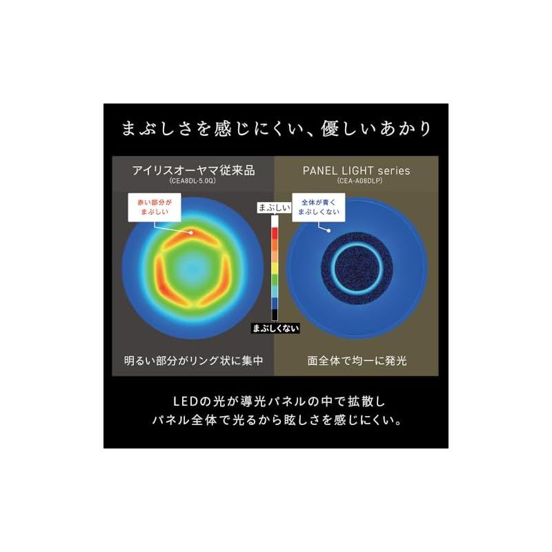 間接照明