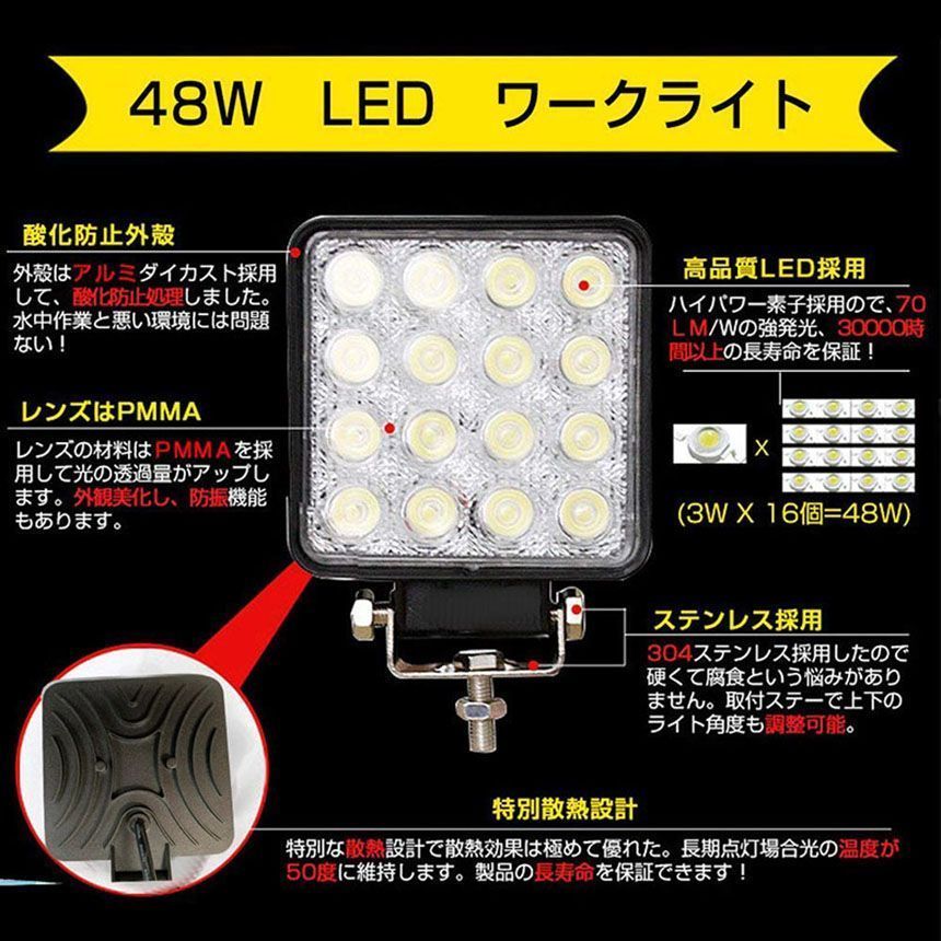 作業灯 2個セット LED ワークライト 48W 12v/24v兼用 防水防塵