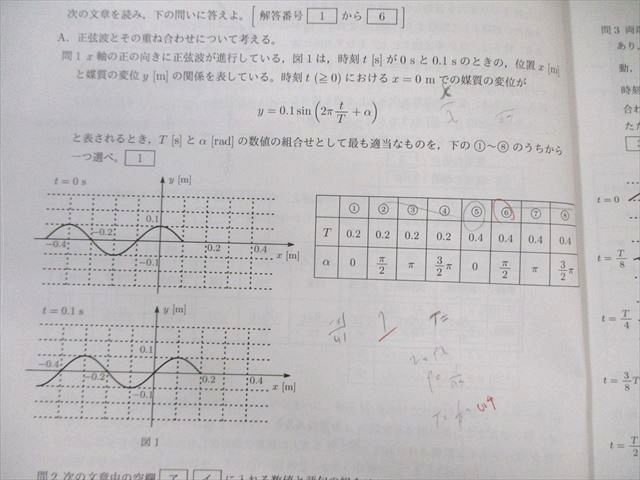 波動|力学|電磁気|原子物理|熱力学 実戦編
