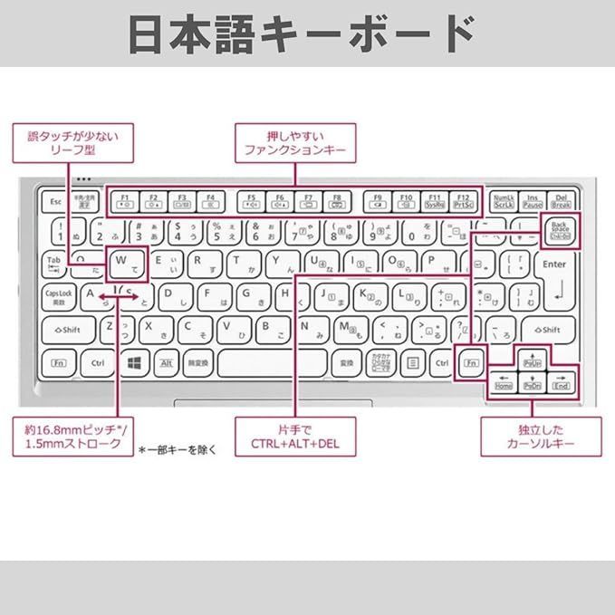 ノートPC ビジネス