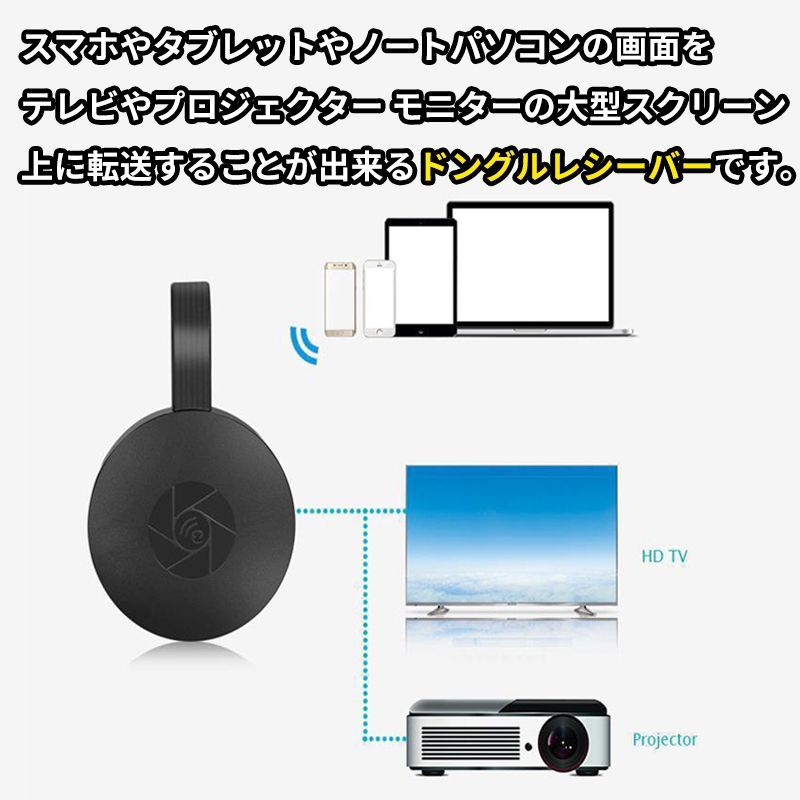 HDMI ミラキャスト HD 1080P クロームキャスト ワイヤレスディスプレイ 映像機器 スマホ 無線 Wi-Fi 動画 ミラーリング  ドングルレシーバー - メルカリ