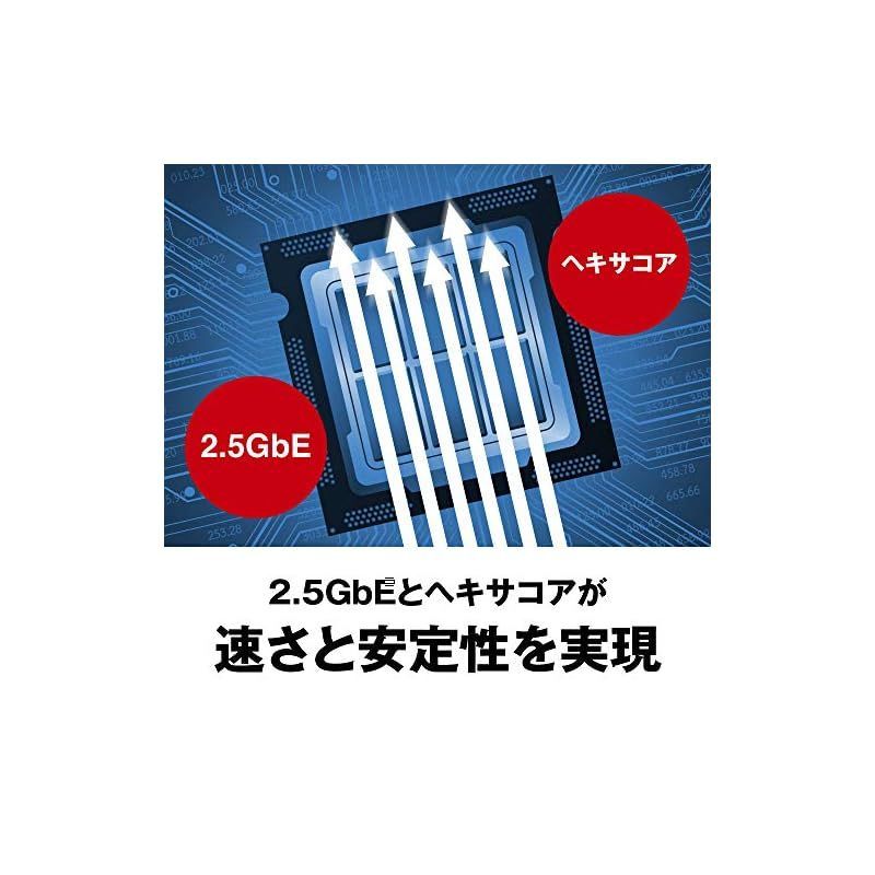 IO-DATA HDD HDL-Z4WQ4D メモリ8GB リカバリUSB付（LAN DISK（HDL4 