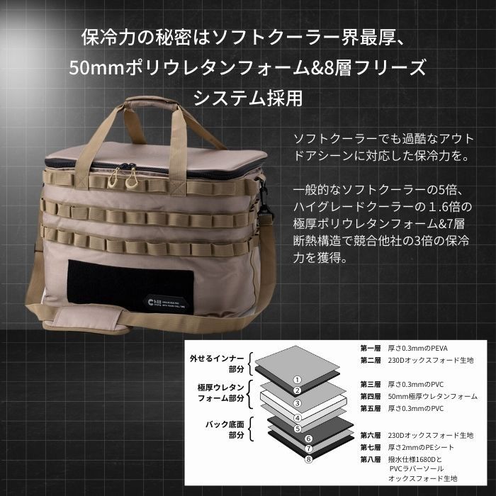 【色: 300cm×300cm】ChillCamping （チルキャンピング） ChillCamping チルキャンピング クーラーボックス ソフト