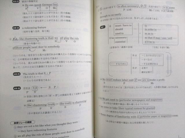 UT02-084 東進ハイスクール 構文理解から難関大の英文を読み解く Part1