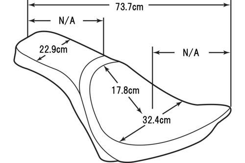 2018年以降FXLRS ST