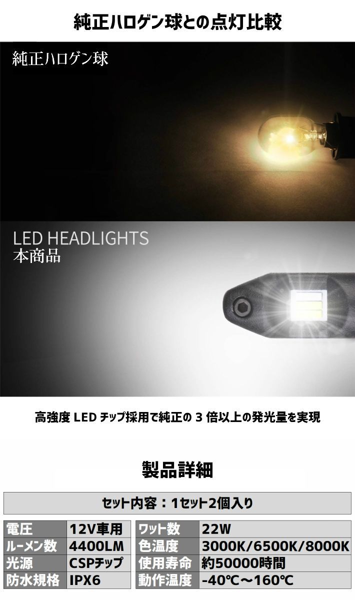 LEDフォグランプ コルトプラス【COLT PLUS】 Z2#W H16.10 ～ H17.10 H11  用 イエロー ブルー ホワイト 純正スイッチで3色切替可 簡単取付