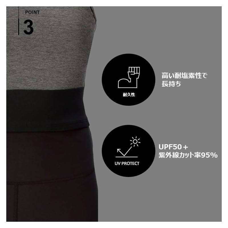 スピード] フィットネス水着 minimUm ミニマム レディース