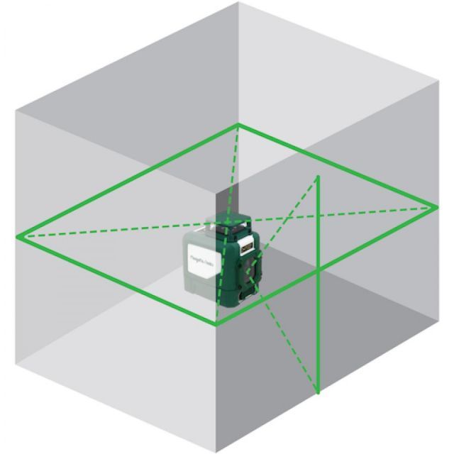 グリーンレーザー