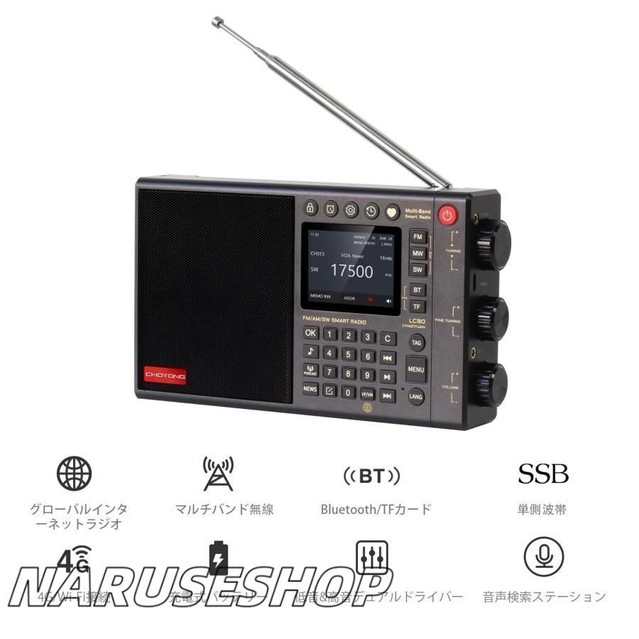 CHOYONG LC90