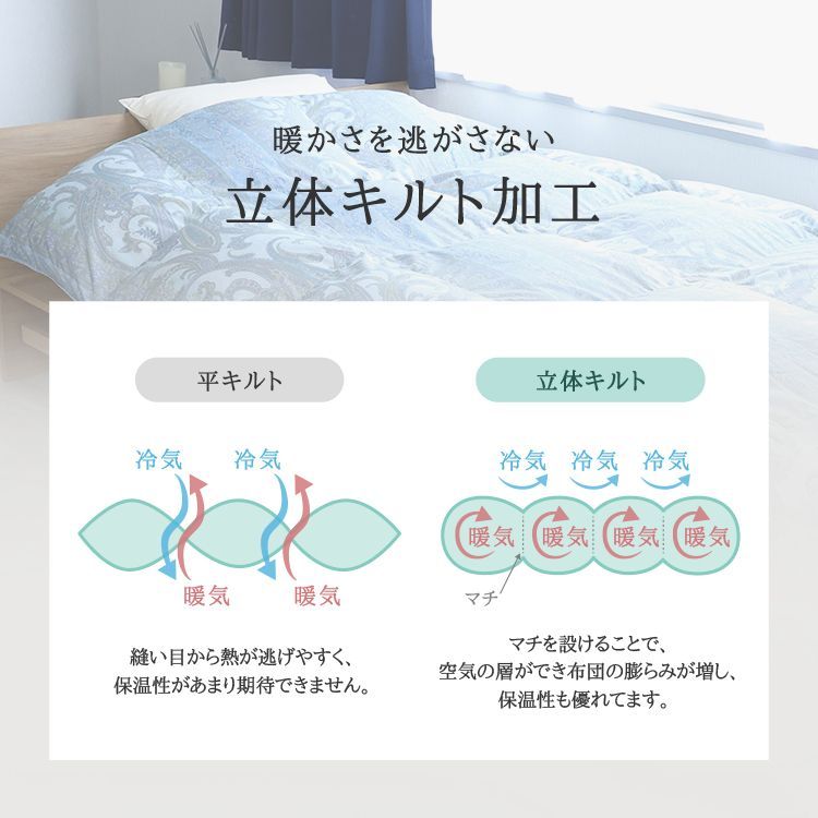 羽毛掛け布団