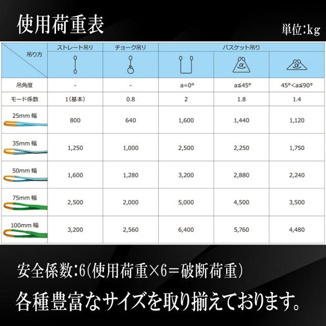 JISIIIスリングベルト E型2500kg