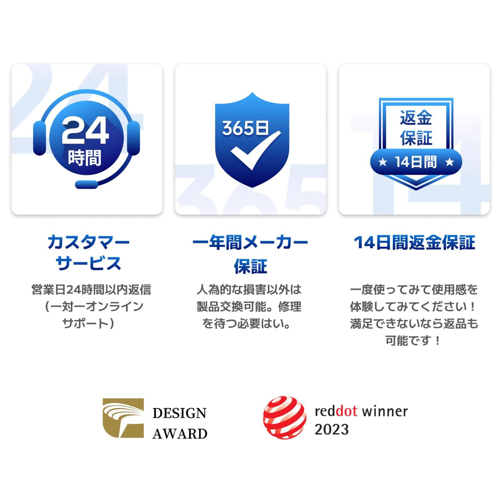 モデリング ポスプロ