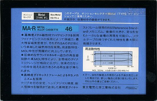 [bn:5] TDK　カセットテープ メタル MA-R46　46分