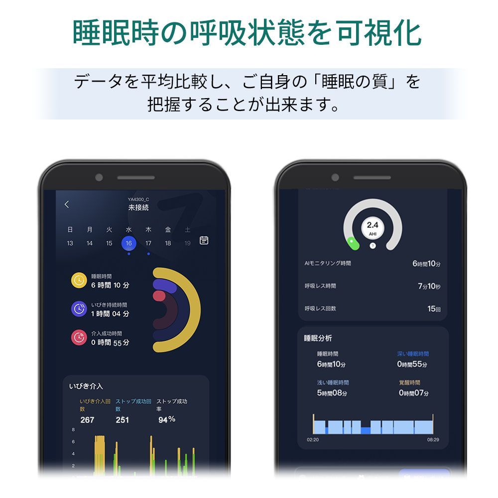 防止