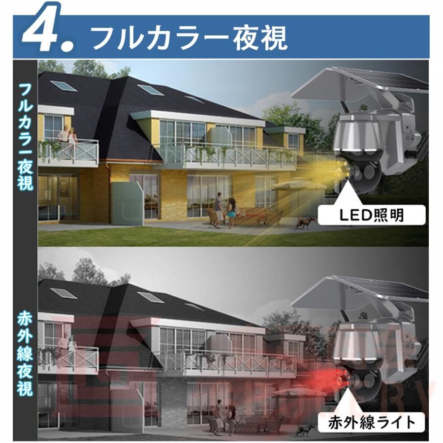 動体検知