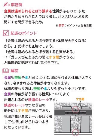 お買い得セット！ 理科・社会の記述問題が楽しくよくわかるカード 第1 