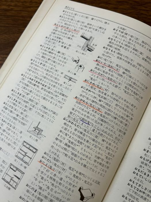 古建築辞典 理工学社 武井 豊治 古建築辞典(武井豊治 著) / 古本