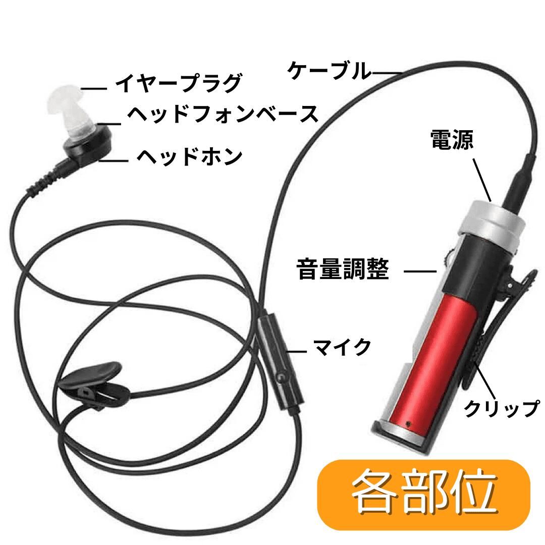 遠聴器 会話