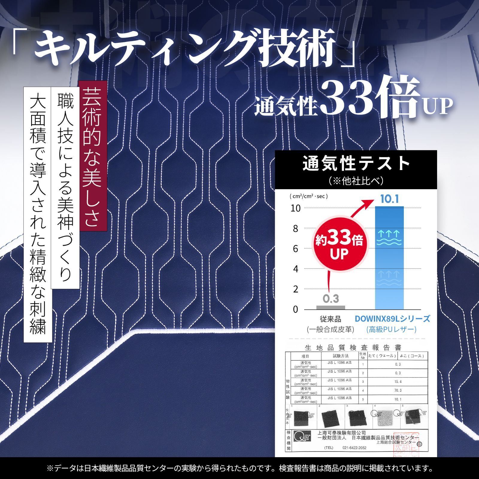 デスクチェア 新開発