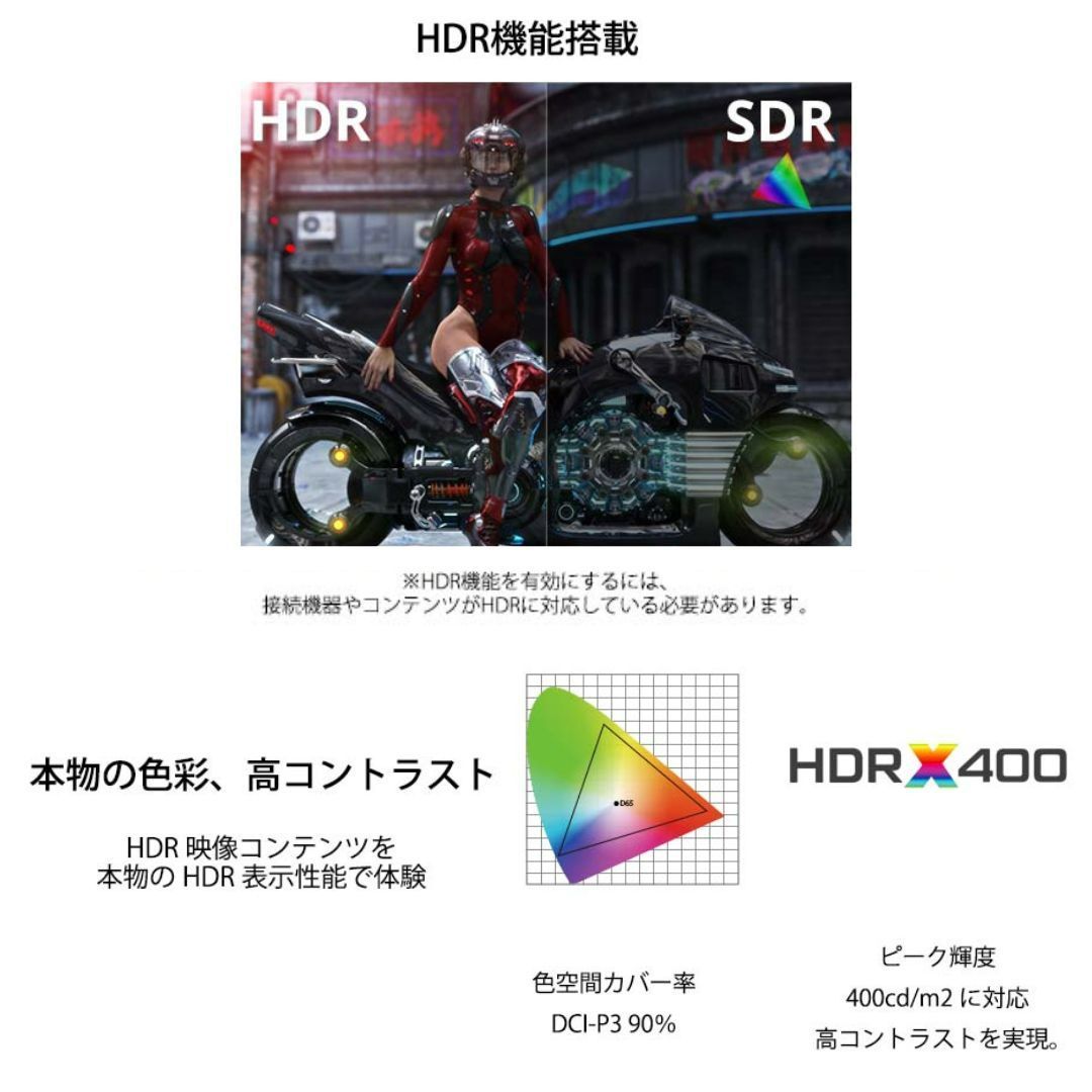 JAPANNEXT 28インチ ゲーミングモニター 「GX28」 HDMI2.1対応 4K(3840