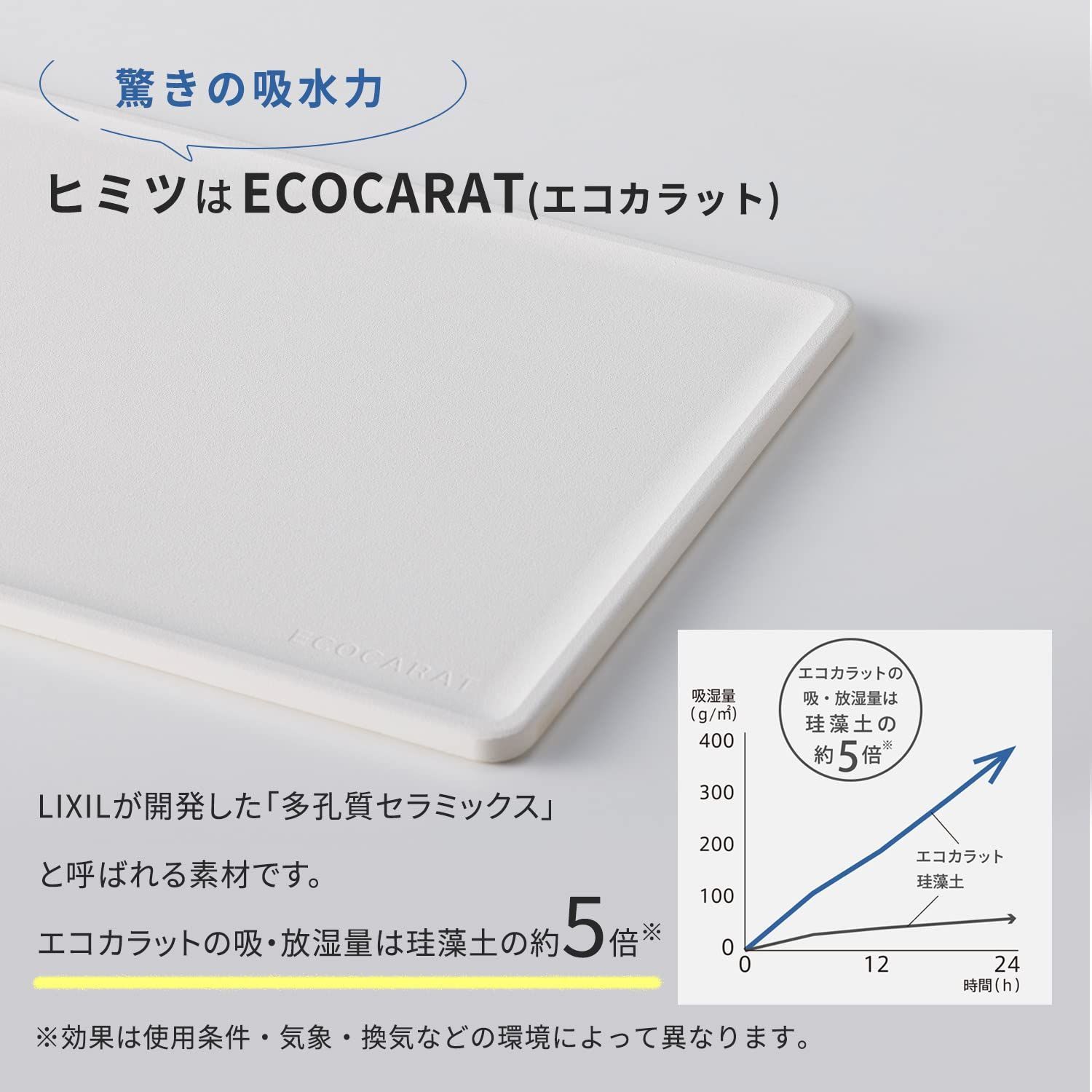 調味料 湿気防止