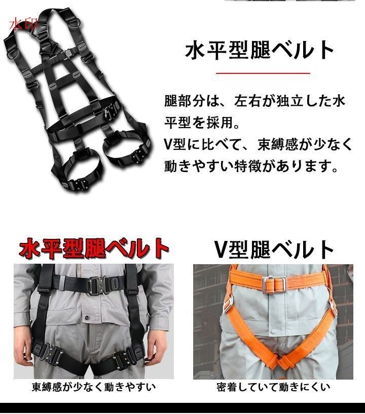 セット