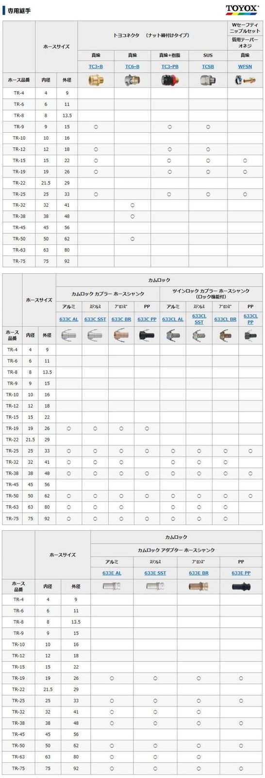 エアー用耐圧ホース