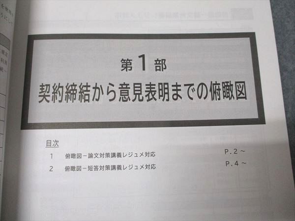 CPA会計学院 公認会計士講座 監査論 論文対策/補完講義 松本