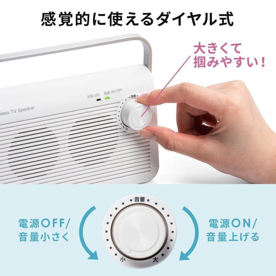 耳元 TV