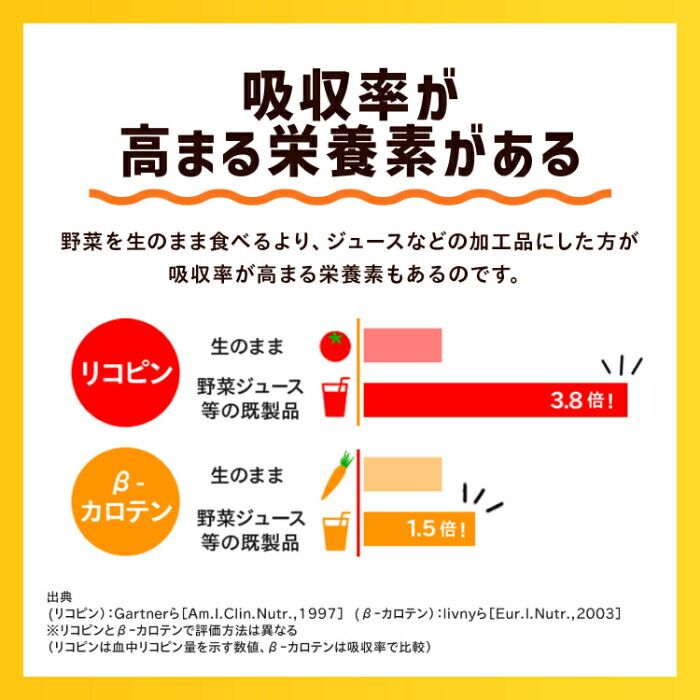 24本入×3