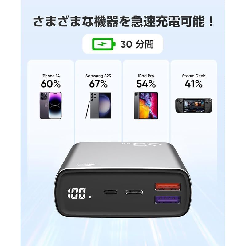 モバイルバッテリー 40000mAh 大容量 PD 65W出力 QC3.0 ノートパソコン充電 2つUSB出力ポート Type C出力 入力ポート 三台同時充電 LED電量表示 ポータブル電源 パワーバンク 携帯充電器 スマホ充電器 PS CHRISTIANNAURATH_COM_BR