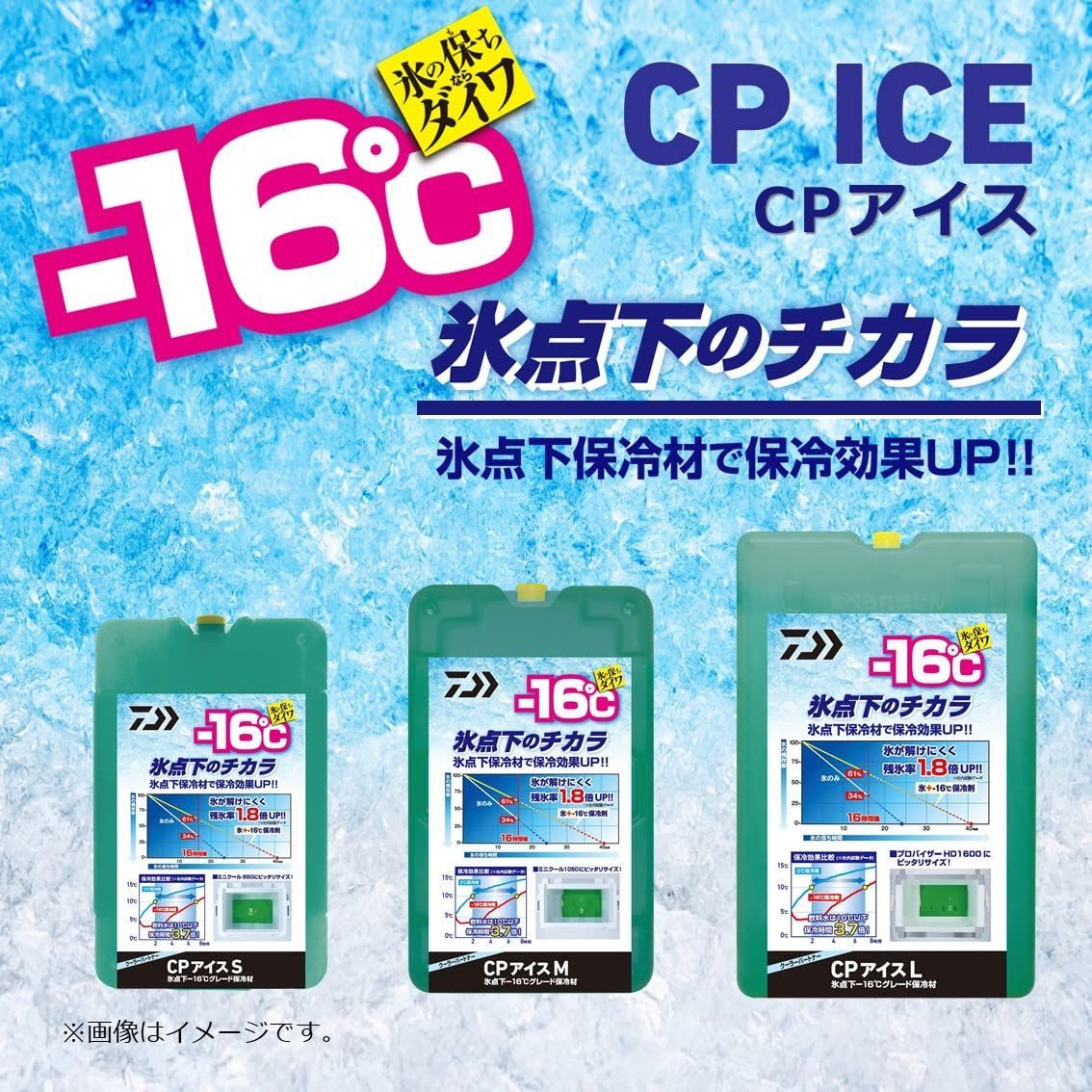 CPアイス