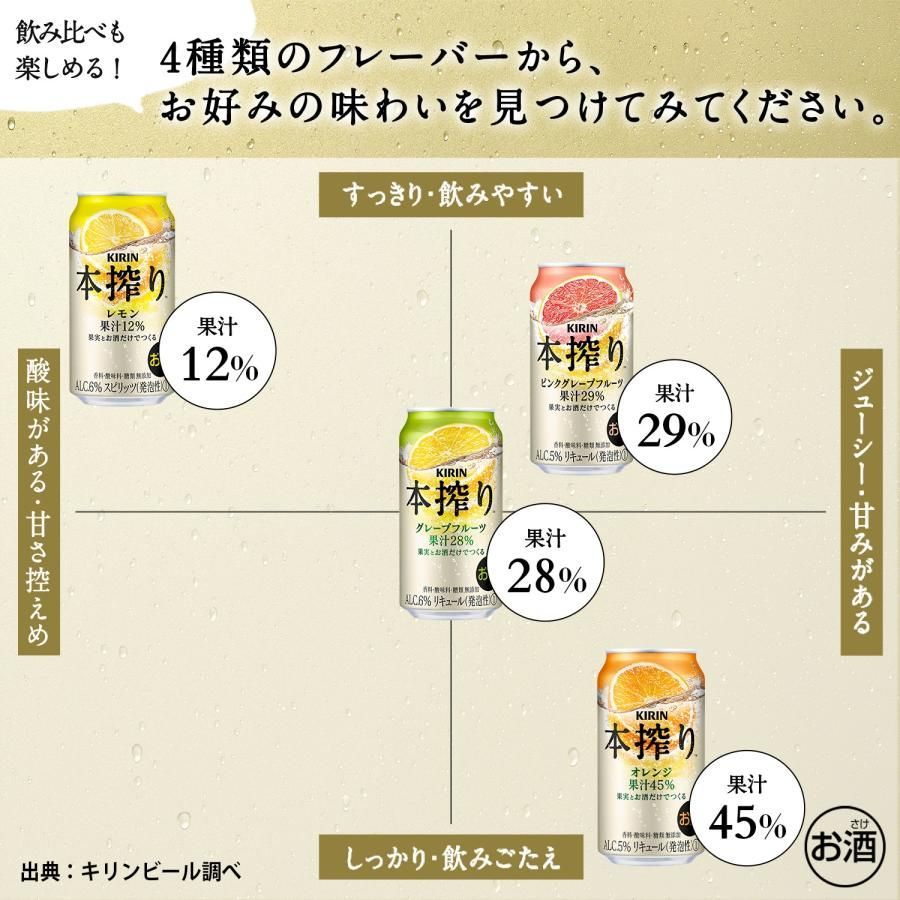 350ml×2ケース|48本