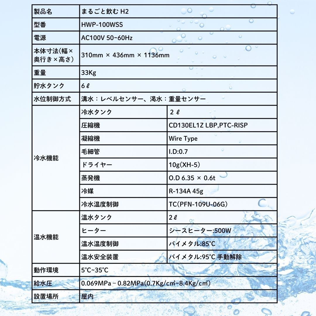 まるごと飲む水 H2