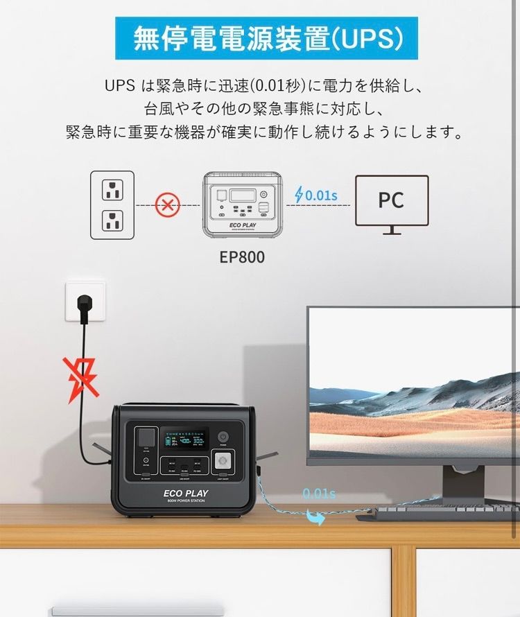 800Ｗ 瞬間最大1200Ｗ