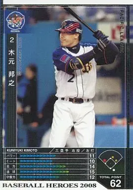 2025年最新】木元邦之の人気アイテム - メルカリ