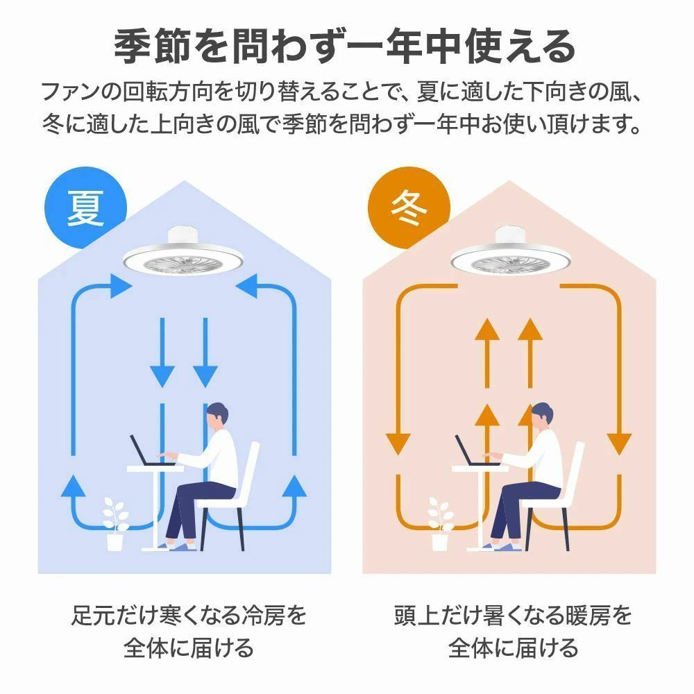 調光調色